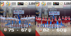 Debut în forță în 2026 Dublă victorie pentru fetele de la alPHa în fața formației Politehnica Iași